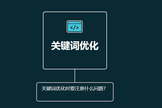 關(guān)鍵詞優(yōu)化時(shí)要注意什么問題？
